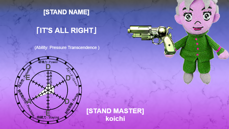 Fanart] 「THE WICKED」- Custom stand made for the JoJo stand challenge thingy  on social media that unfortunately never really took off. :  r/StardustCrusaders