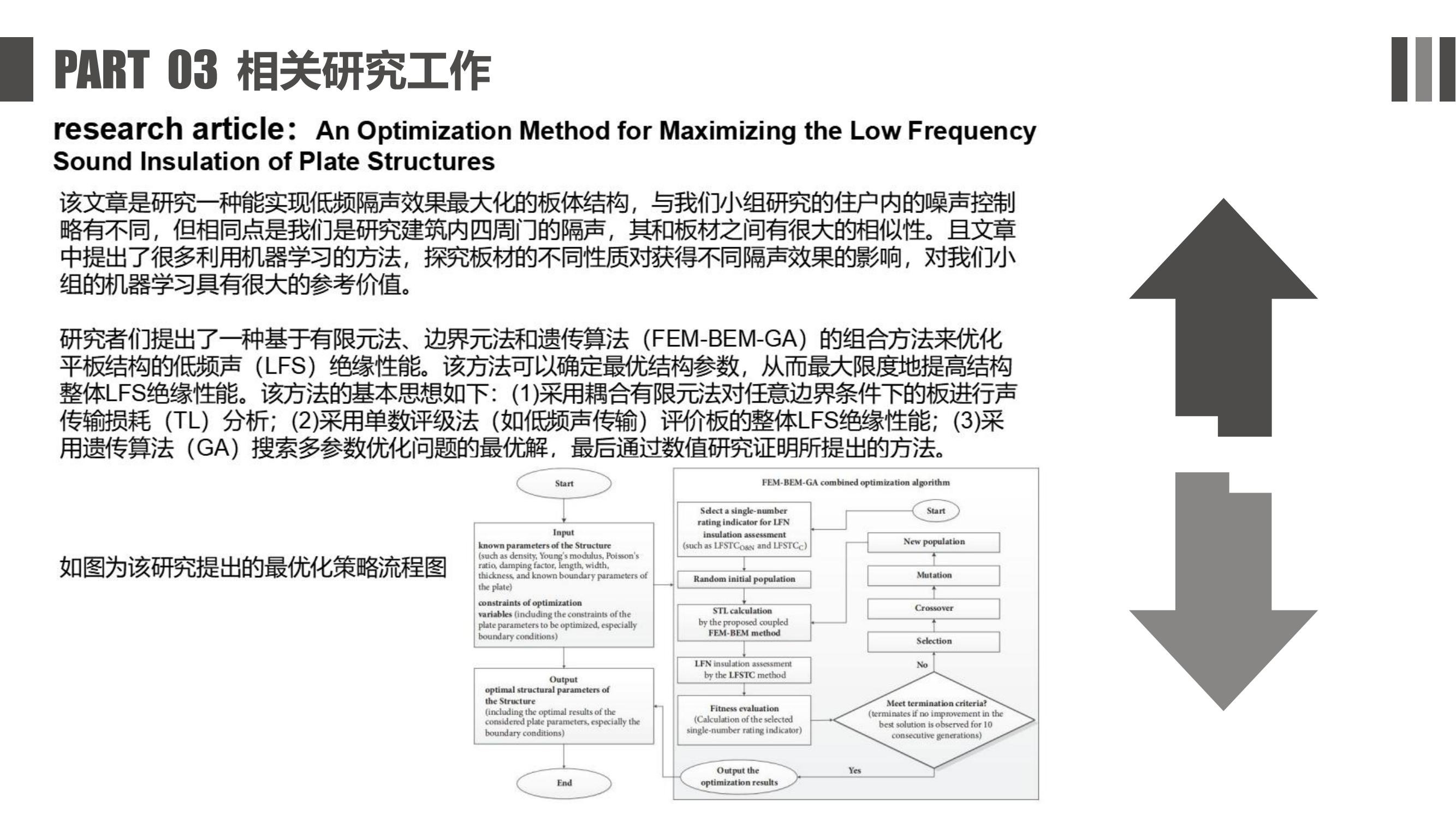 acoustic-optimization-design-of-lecture-hall-and-venue-based-on-cnn