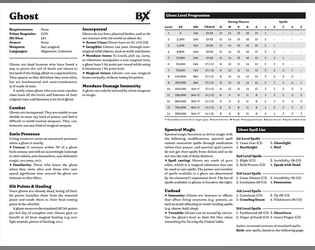 B/X Ghost   - An undead class for retro games 