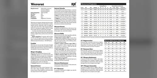 Cover image for B/X Wererat