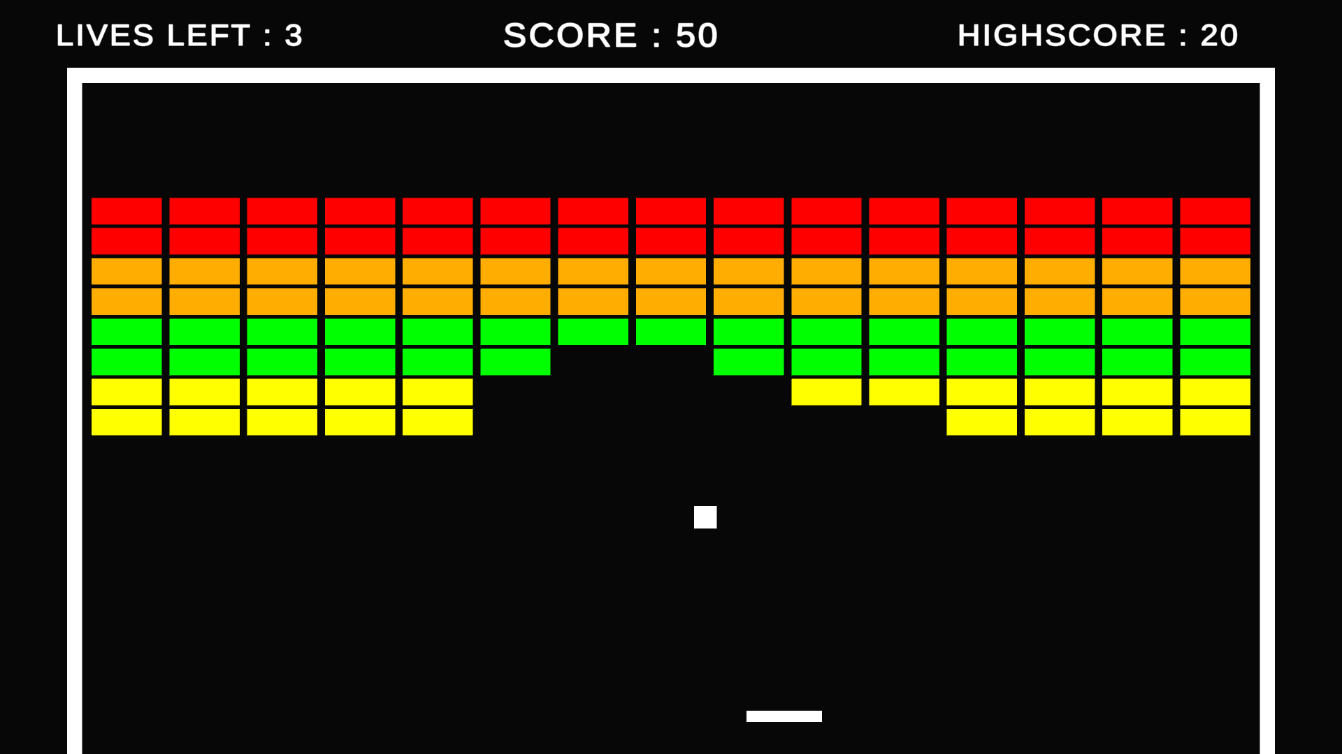 Atari Breakout by Stijn301