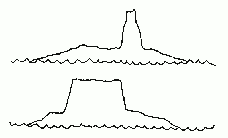 Simple drawings of a flat-ish island seen from the North (with what seems like a pillar of rock on the West of the island) and the East (where the pillar is actually a possibly-natural, possibly-artificial rough wall of rock).