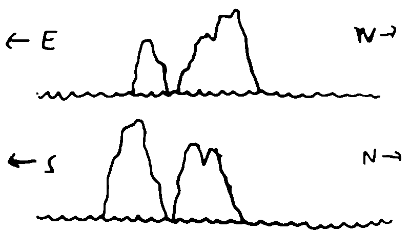 Two outline drawings of a set of 3 rocky spires on the waves, of varying sizes.