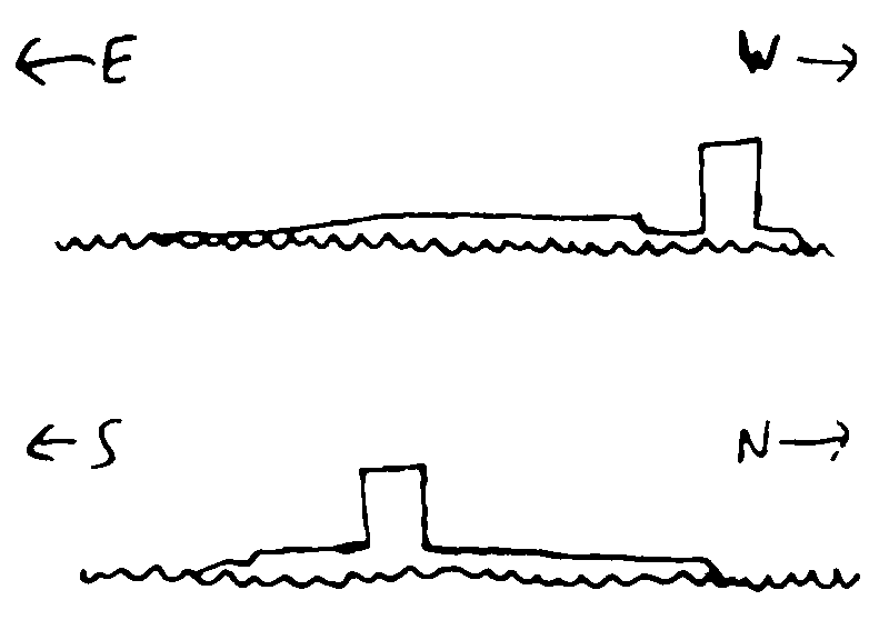 Outline drawings of an island from the North and the East. It's low, flat, and has a blocky tower to the West.