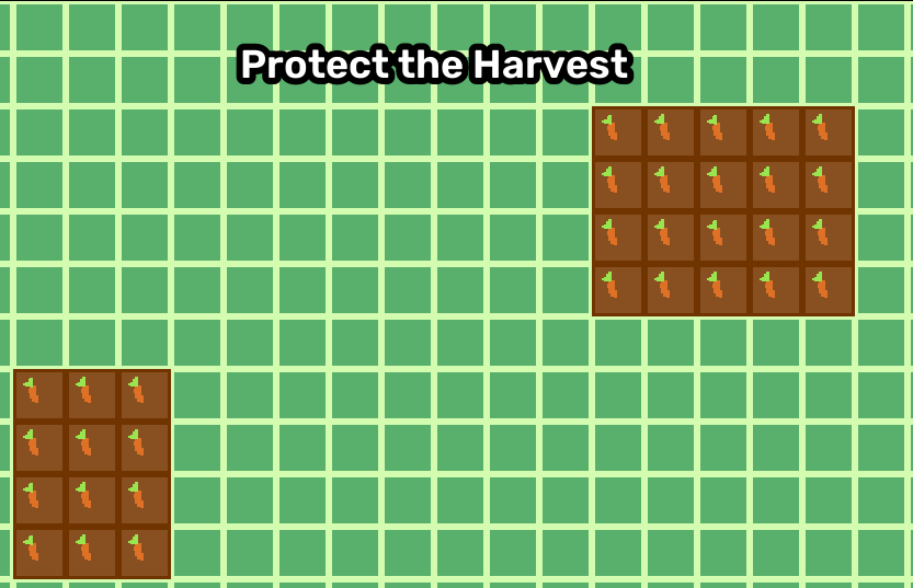 Cover image for Protect Your Farm