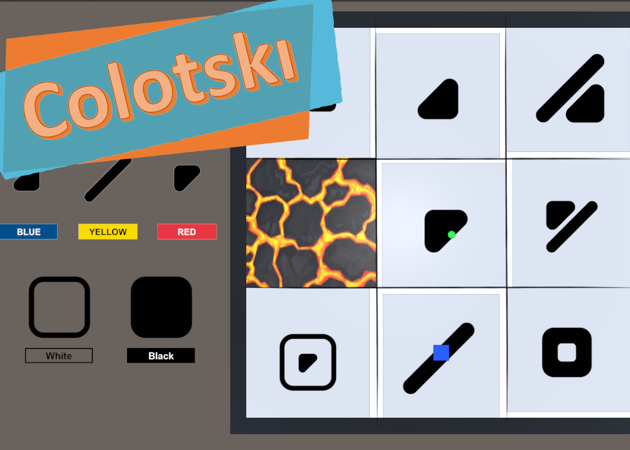 Coloski