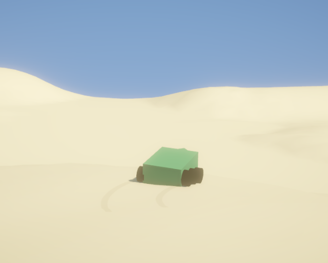 Spice Must Flow - LDJAM52