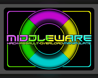 Middleware  