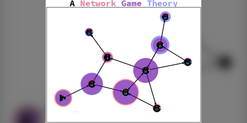 Cover image for A Network Game Theory
