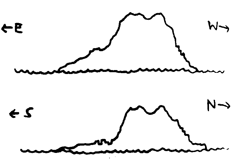 Outline drawings of a mountainous (maybe extinct- or dormant-volcanic) island with a blocky city ringing the lower slopes.