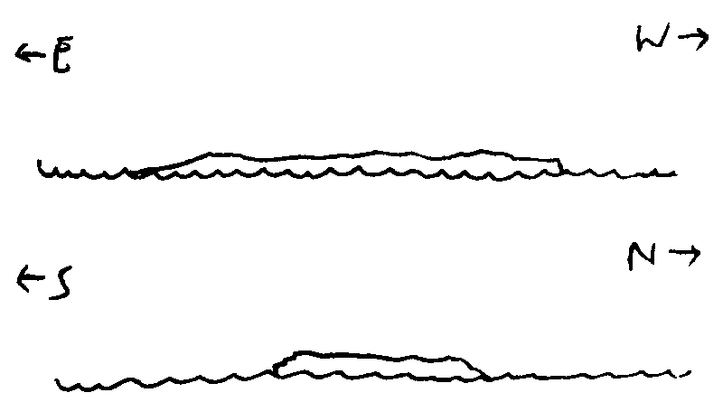 Outline drawings of a very flat island, somewhat longer than it is wide.