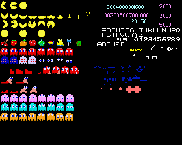 Pac-Man Asset Clone by Kyzal