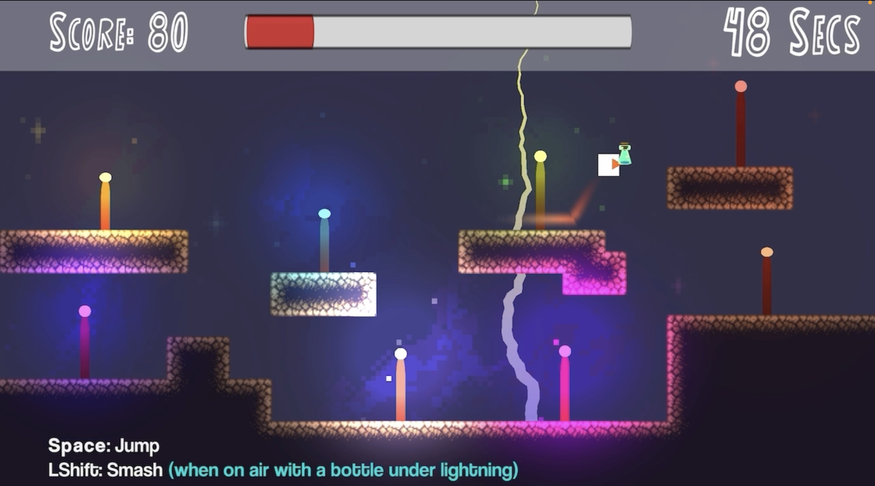 Lightning in a Bottle