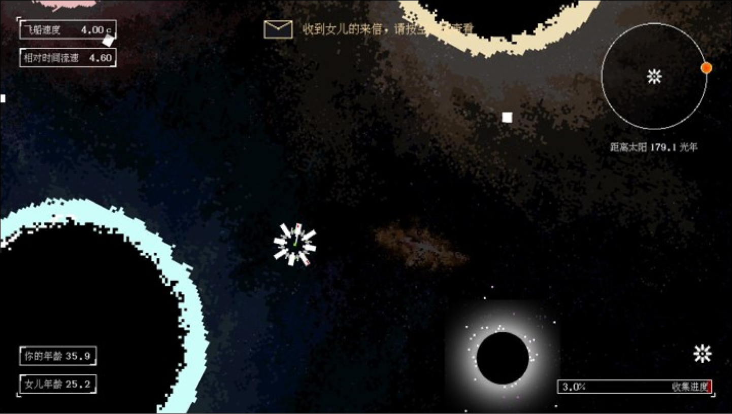 Gravity Odyssey