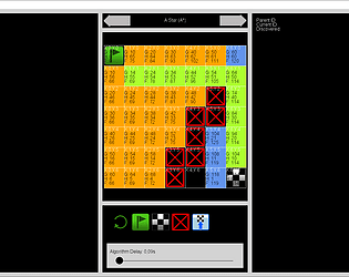 Algorithms Education Application