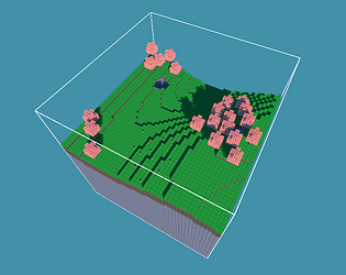 Scenery Sandbox