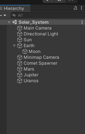 Solar System