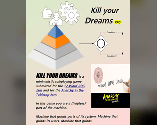 Kill Your Dreams   - Intuitively minimalistic anarchistic Cyber Punk pen & paper RPG with just 12 words 