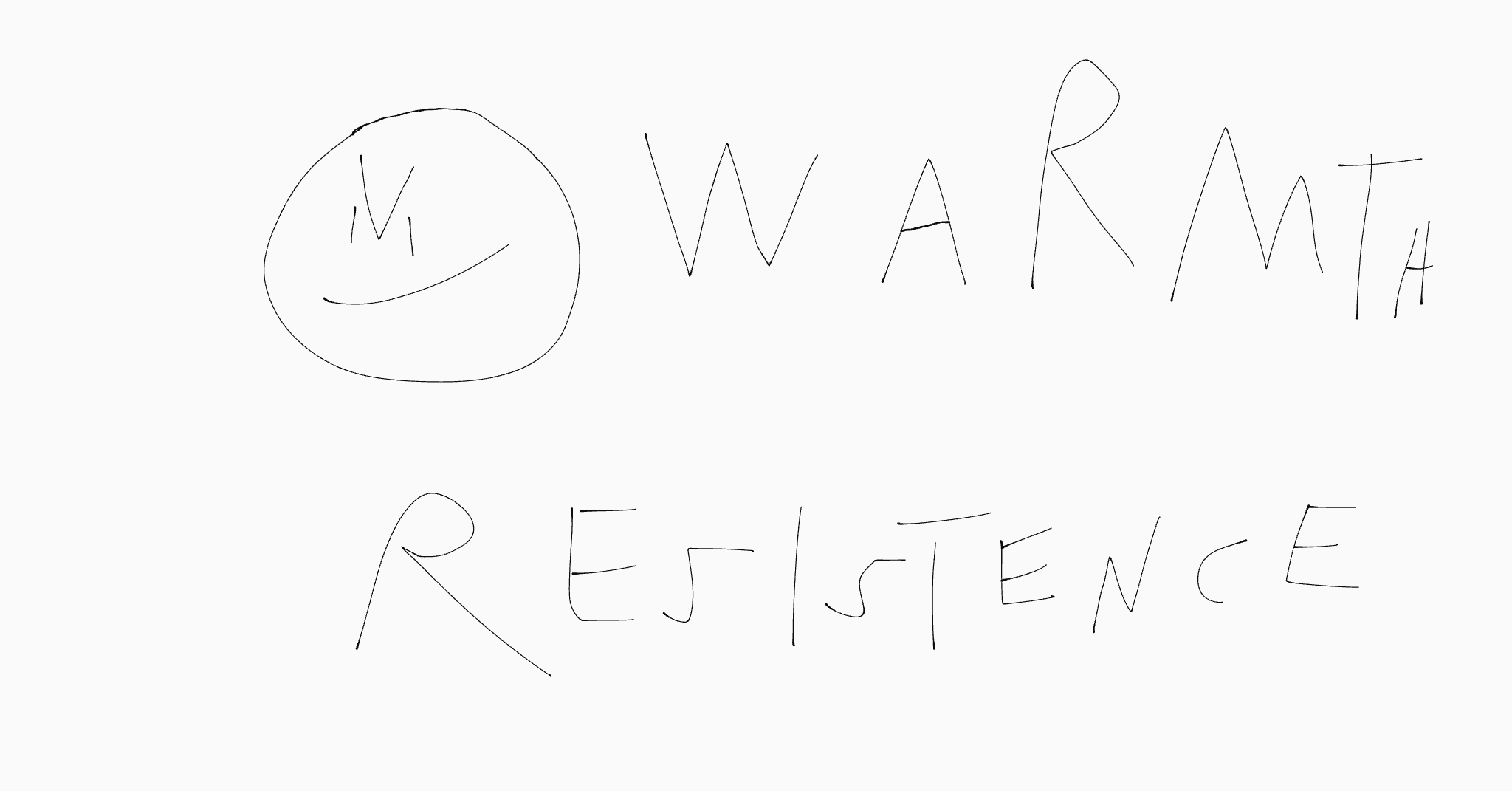 Cover image for the warmth resistence