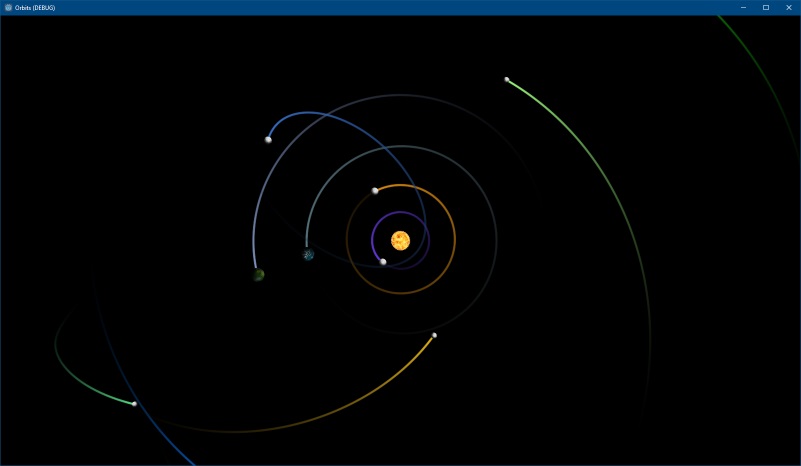 Cover image for Orbits