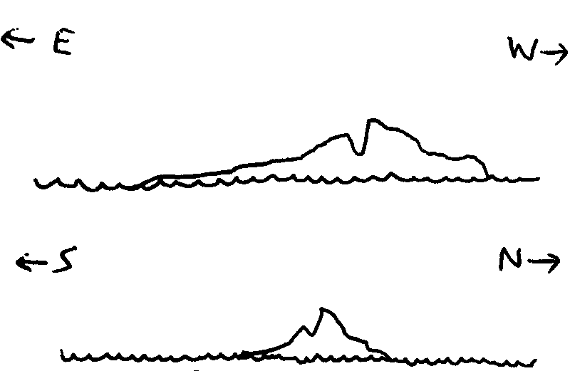 Ink sketches of an island; a relatively flat island with gentle slopes leading up to a beak-like pair of low rock spires or hilltops.
