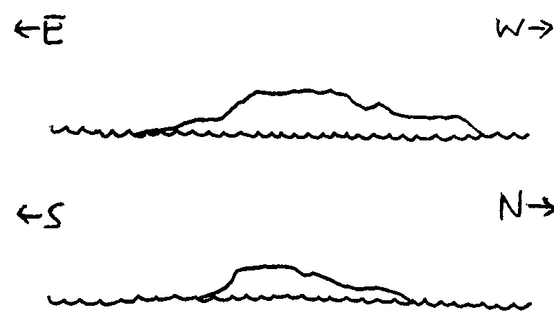 Ink sketches of an island; broad, with a low ridge along the bulk of its length.