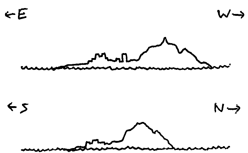 Ink sketches of an island; a port town or city to the Southeast and a jagged mountain to the Northwest.
