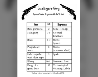 Gunslinger's Glory   - Expanded tables for making guns for We Deal in Lead 