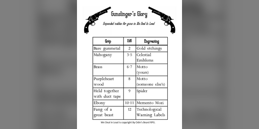 Cover image for Gunslinger's Glory