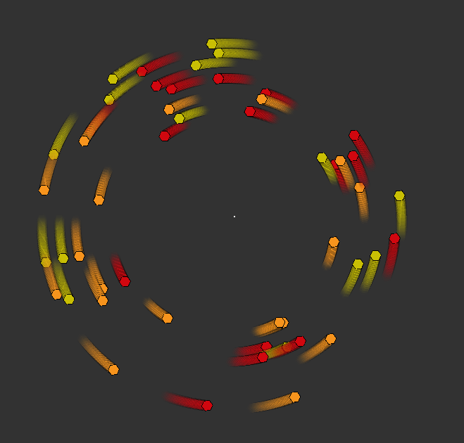 Circular Motion Sandbox by TangJie
