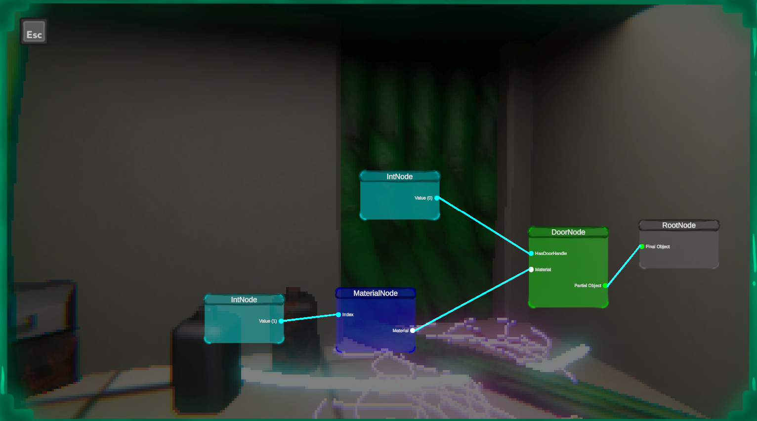 Cover image for Nodegeval