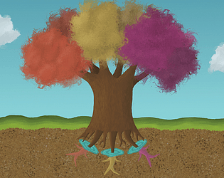 Root Portals