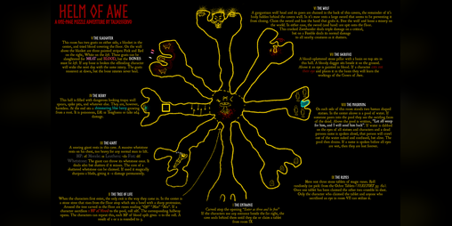 Cover image for Helm of Awe
