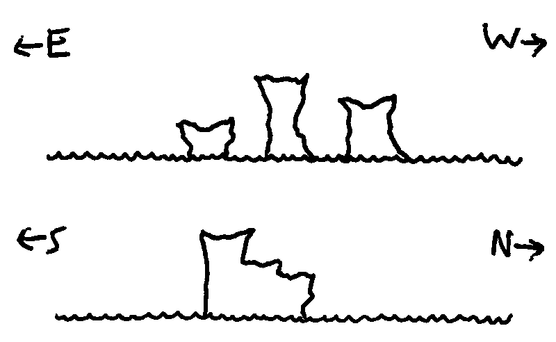 Ink drawings of a series of three tower-like islets, rocky spires of increasing height that open at the top like hatchling birds begging for food.