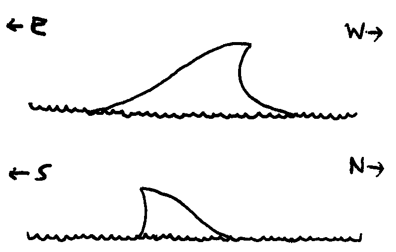 Ink drawings of a smooth, wave-shaped island from the North and East; the wave looks like it's going to break.