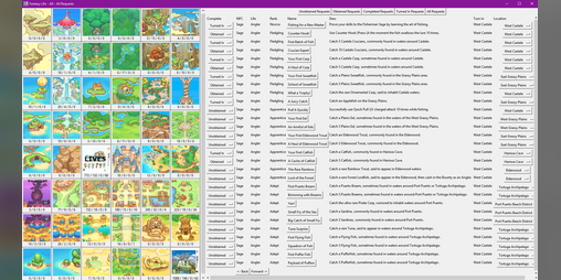 Cover image for Unofficial Fantasy Life Quest Tracker