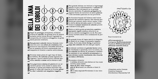 Cover image for Nella Tana dei Coboldi