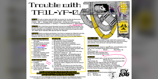 Cover image for Trouble with TA1L-YP-0