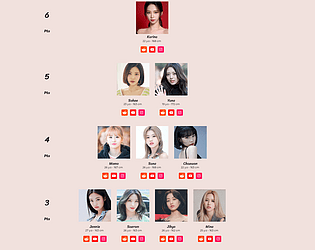 Kpop Pyramid
