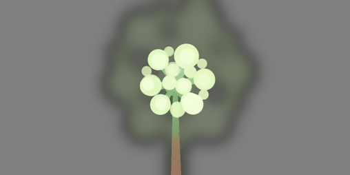 Cover image for Holy Moly Houseplant