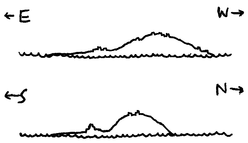 Ink drawings of an island from the North and East; shallow, somewhat dome-shaped mountainous island with a flatter peninsula trailing off to the Southeast, with numerous settlements—the biggest on the low peninsula, but several around the mountain, including at the peak.