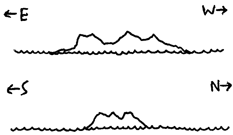Ink drawings of an island from the North and the East; it has a hilly ridge with three peaks.