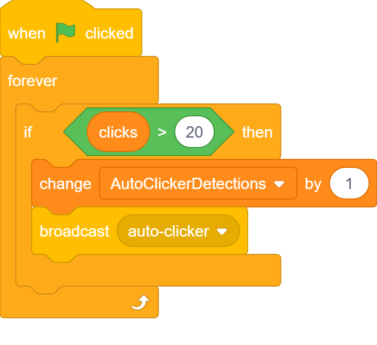 What Is an Idle Clicker Game? - Auto Clicker