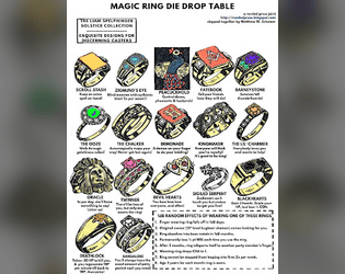 Magic Ring Die Drop Tables  