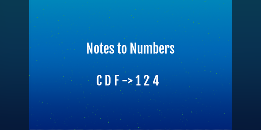 Cover image for Kalimba Notes to Numbers