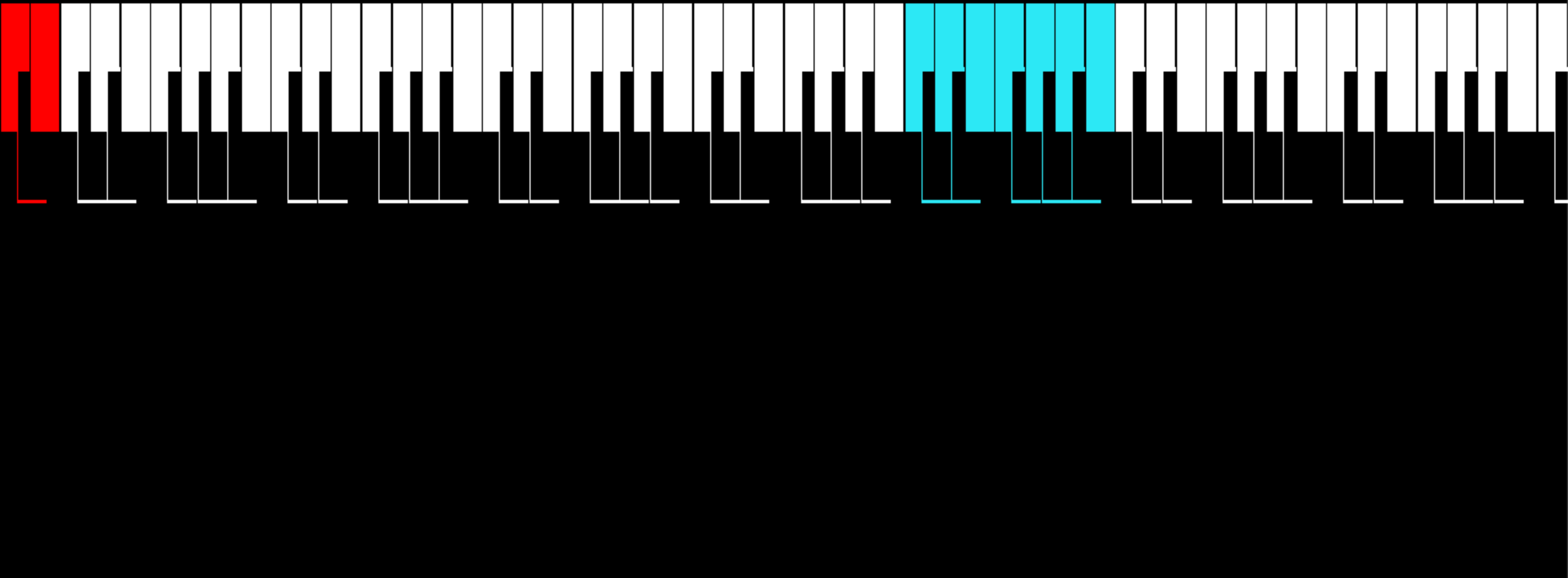 PianoSim