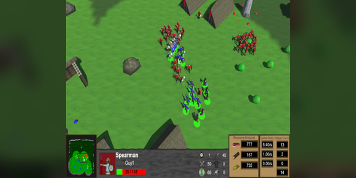 Cover image for Ragnarok RTS