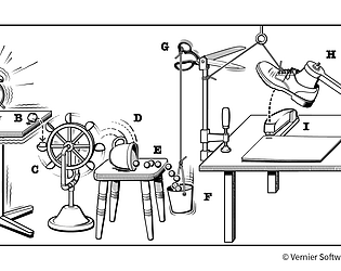 Rube Goldberg Machine