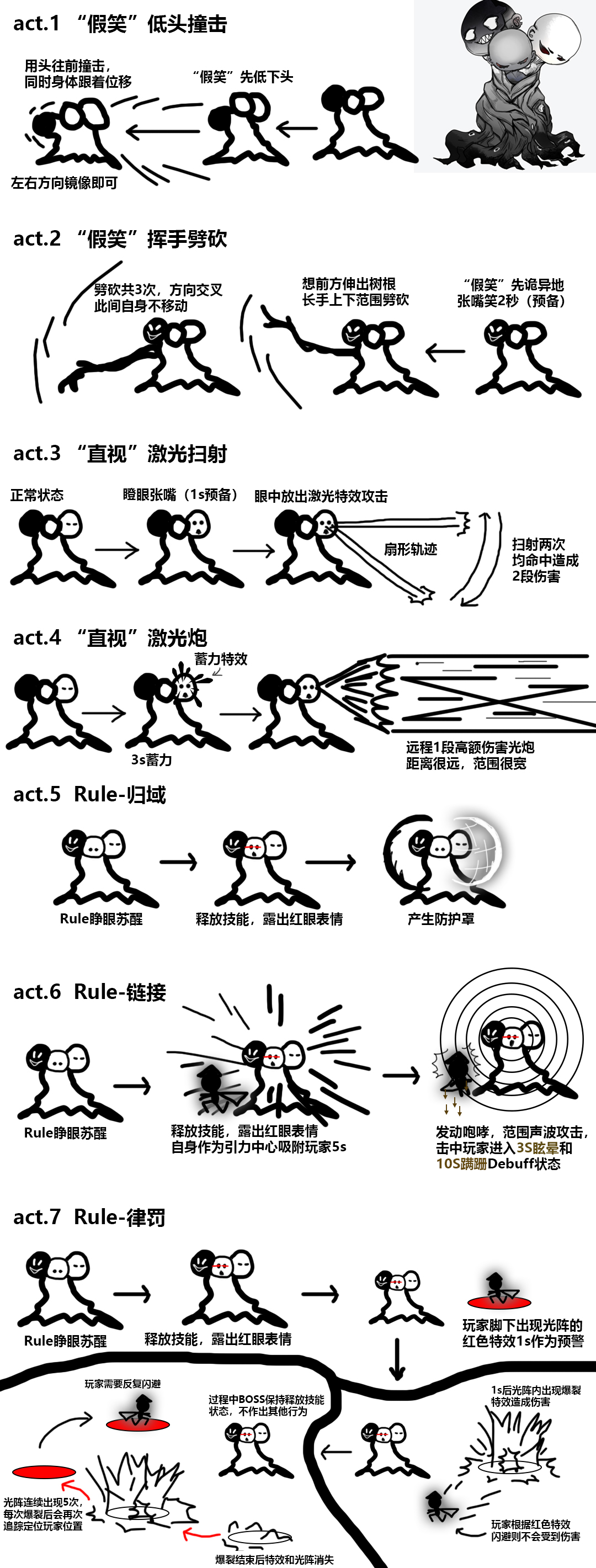 Contact战斗设计图