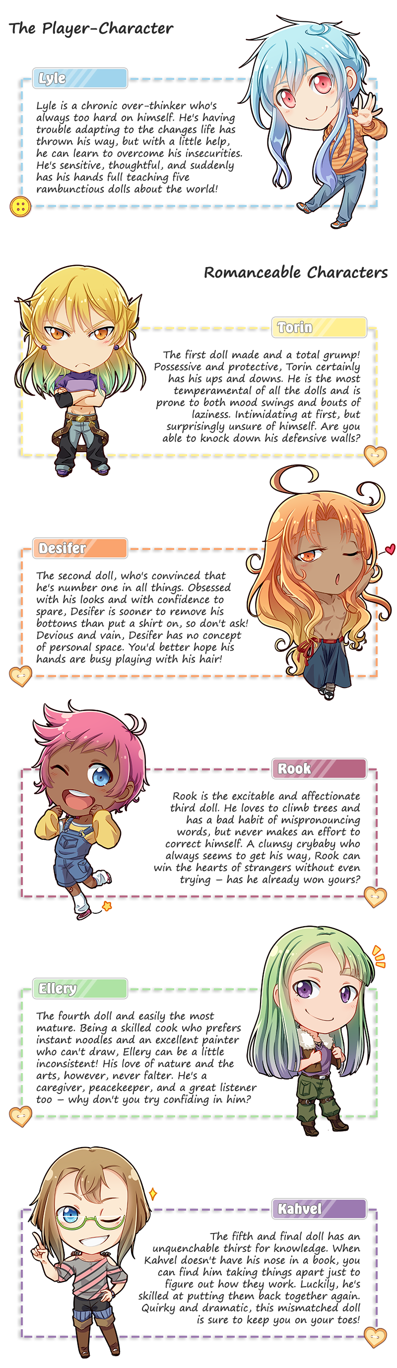 Doki Doki Dollmaker Boys Love Game Review